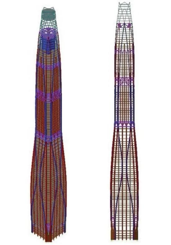 天津周大福金融中心谁建造的,天津周大福金融中心在哪个区