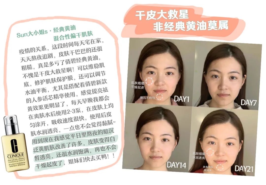 21天全测评,21天测试