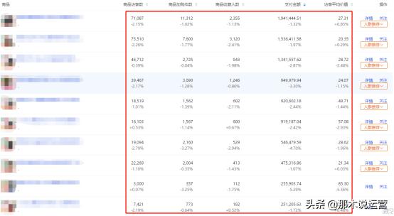 淘宝全是手淘推荐流量怎么办,淘宝电商选爆款