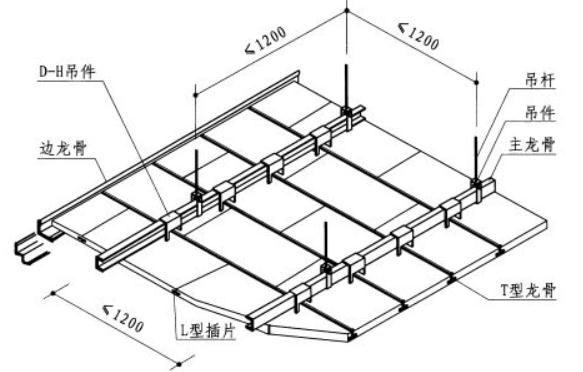 设计师必须知道的8大手法,矿棉板施工工艺详解