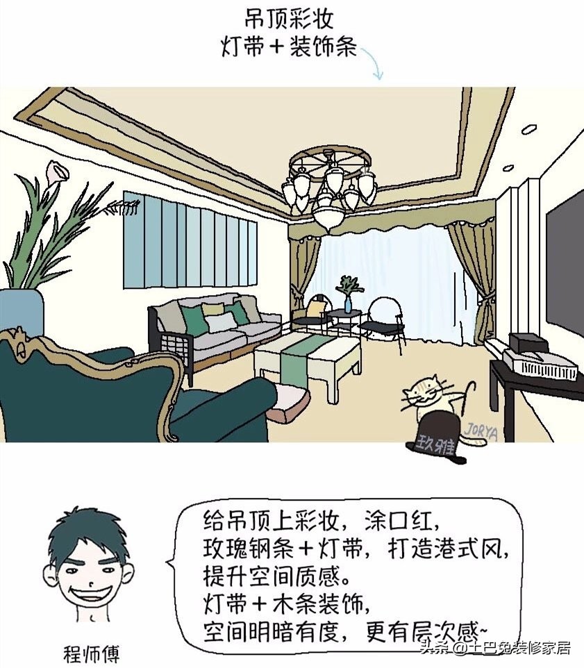 吊顶包工包料还是自己买材料划算,农村吊顶用什么材料要便宜又好看