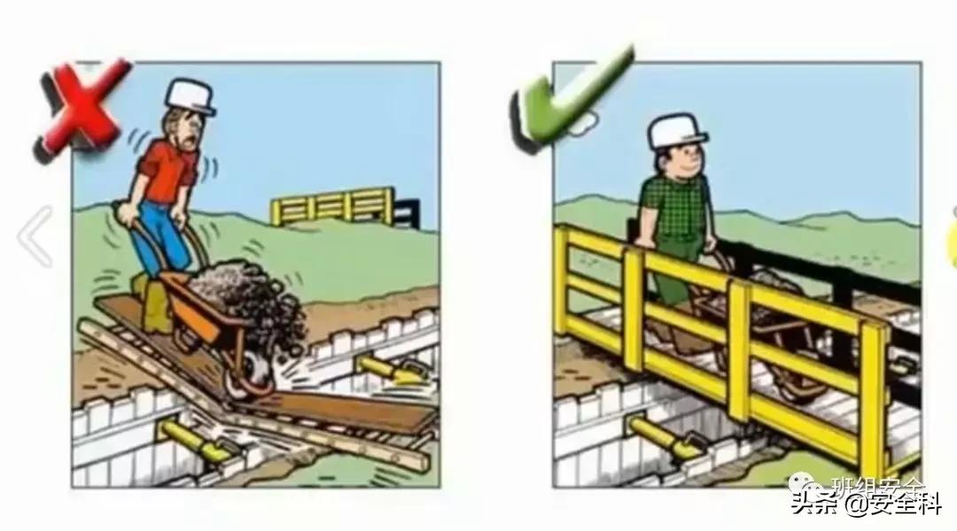 识别安全风险懂得规避风险,安全风险比较图模板