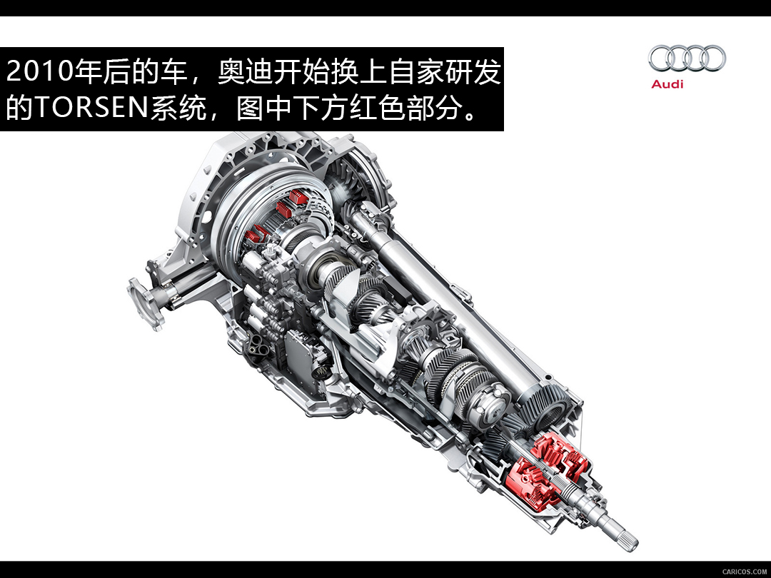 被吹上天的奥迪Quattro，真相到底是咋样？