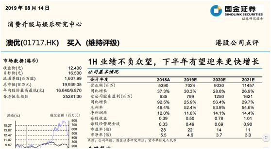 4年7倍牛股遭沽空*击狙**股价暴跌！公司回应来了