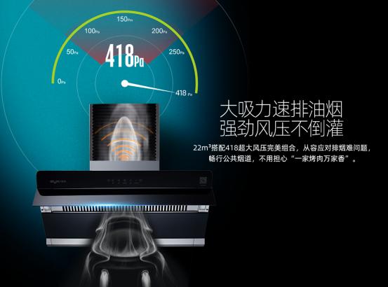 开放式厨房选购什么款式油烟机,橱柜油烟机用哪种款式最好