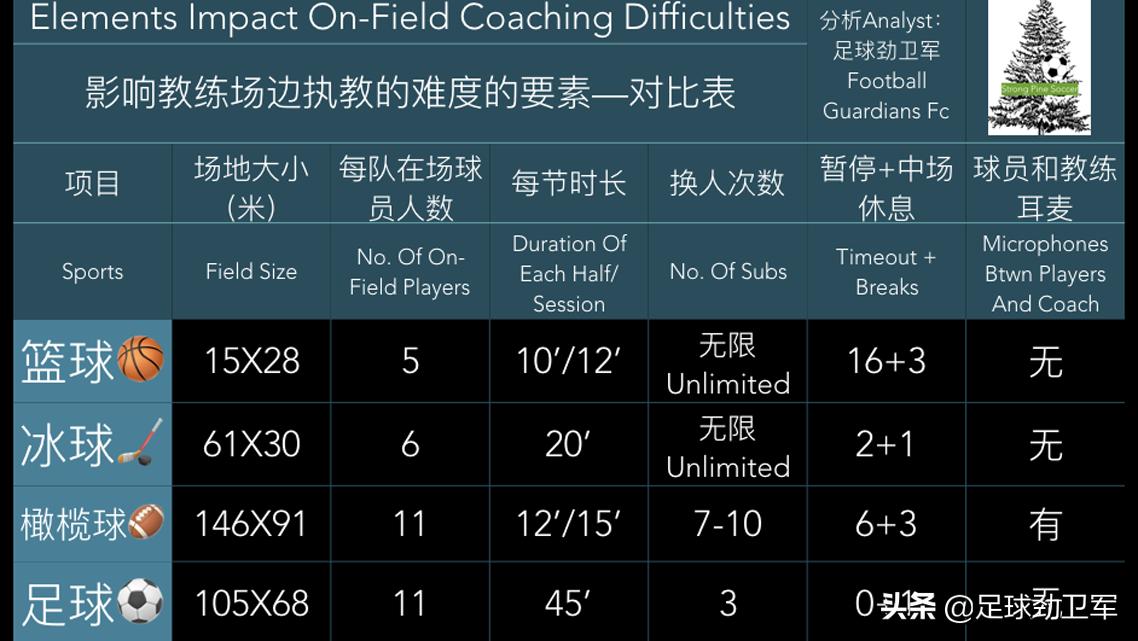 足球是踢硬的还是踢软的,足球是踢的还是打的二年级上册