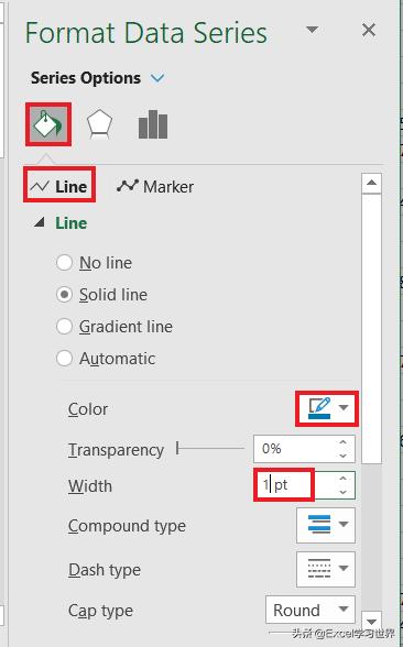 x轴间隔不一样制作excel折线图,怎么用公式在excel出折线图