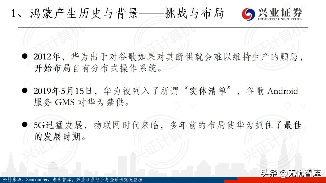 华为鸿蒙操作系统全景结构总结,华为鸿蒙操作系统harmonyos2体验