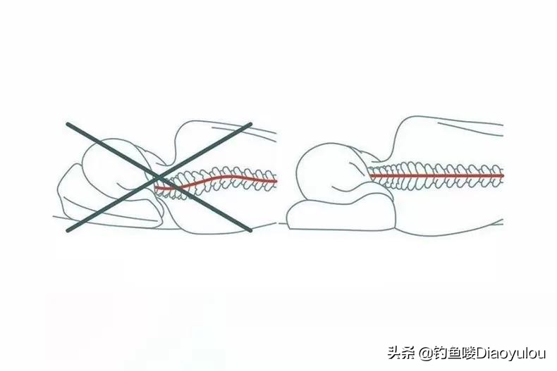 打鼾和床垫有关系吗,睡觉打呼噜用什么床垫最好