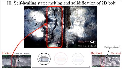 神奇！东京大学机器人获得液体金属肌腱，可实现自我痊愈