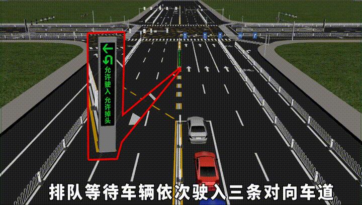 保定市东风路与朝阳大街路口,朝阳大街与东风路交叉口