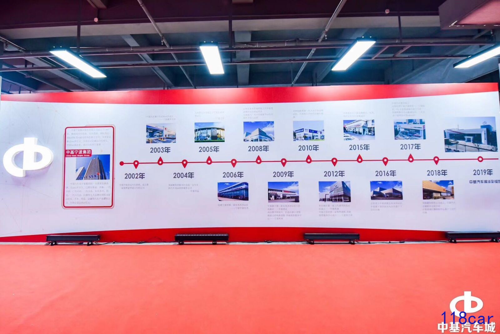 宁波中基汽车城规划,中基汽车城开业