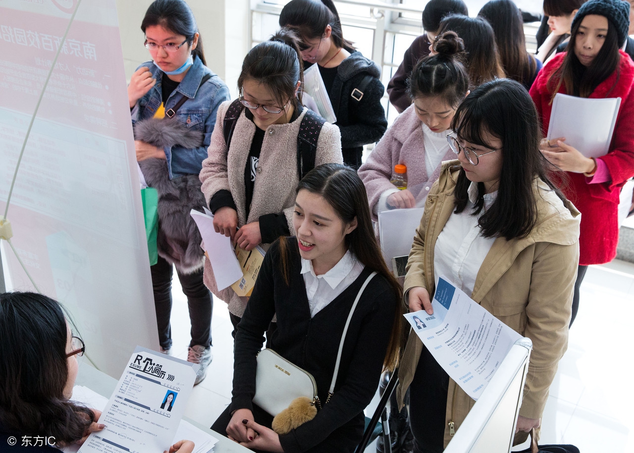 准备创业应报考什么专业,大学生创业准备