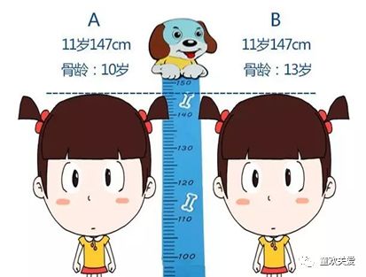 收藏未来价值,收藏未来