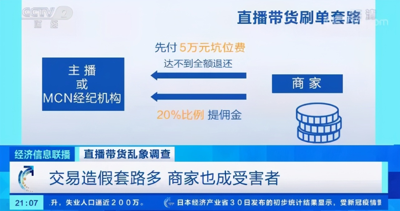 网红二驴夫妻带货山寨机后续,网传网红二驴被封杀是真的吗