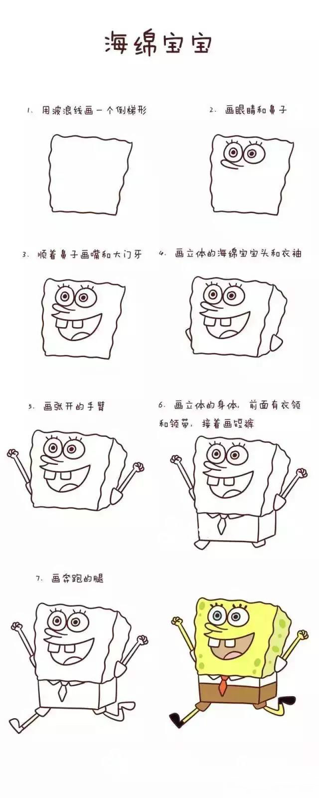 3-6岁儿童简笔画基础教程,简笔画教程儿童简笔画