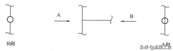 cad给排水图例符号大全,cad环境牌图例符号大全