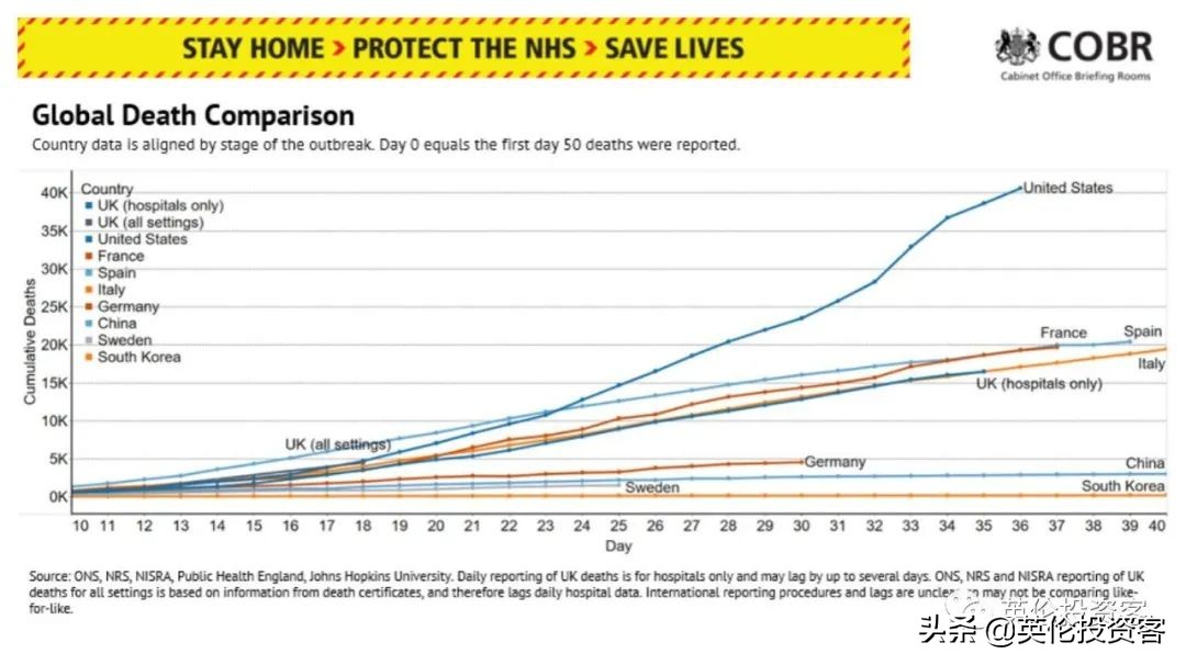 ​死亡连降！英国今天开始发钱，第一波每月£2500来了
