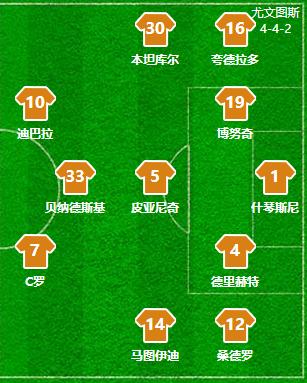 复盘意甲：C罗支点作用彰显无遗，尤文进攻套路单一问题有待解决