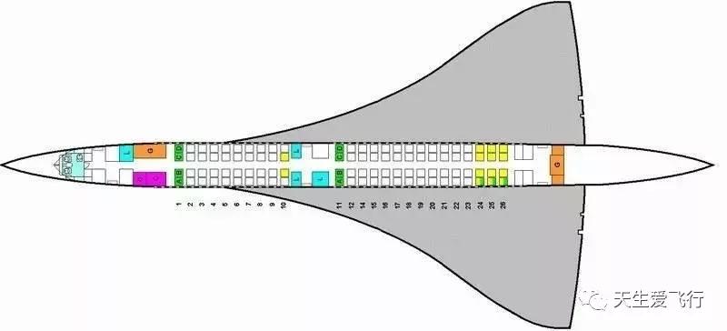 协和客机的构造,第一代协和飞机航程能飞多少公里