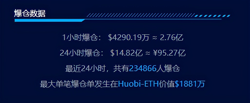 炒币的十大思路,切忌盲目的跟风胡乱投资