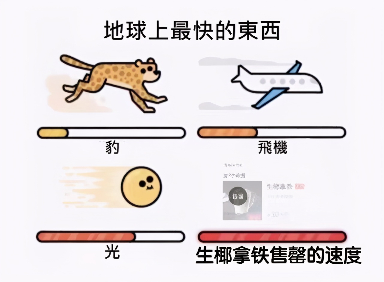 利路修瑞幸代言,利路修代言的瑞幸咖啡哪款