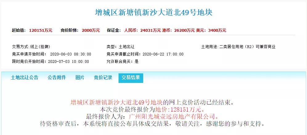 收金18亿！阳光城12820元/平进新塘！设计之都再引总部