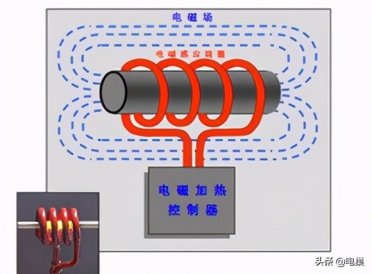 电磁炉到底有多可怕,电磁炉的优点与缺点图片高清大图