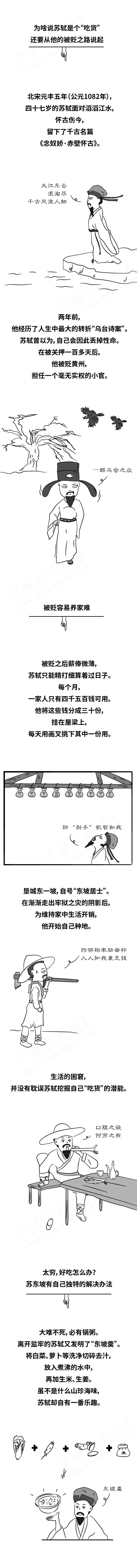 半小时漫画苏东坡,苏东坡食神漫画