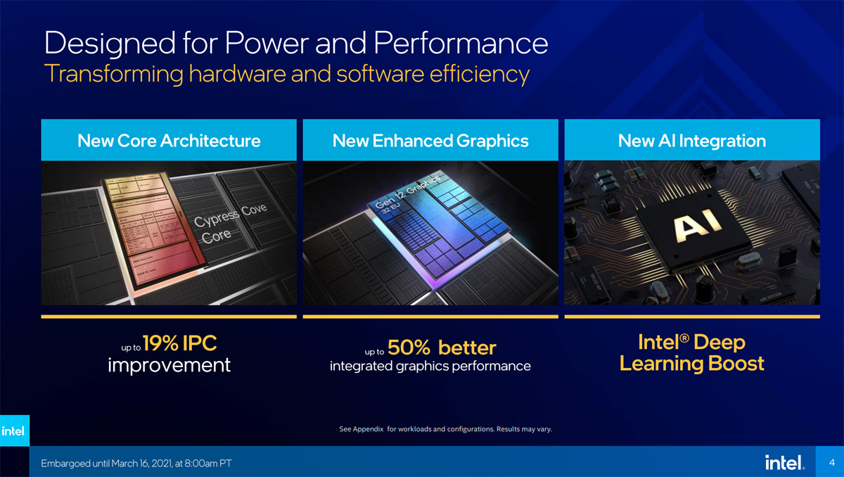 11600k和11900k游戏表现,酷睿i910900k单核性能