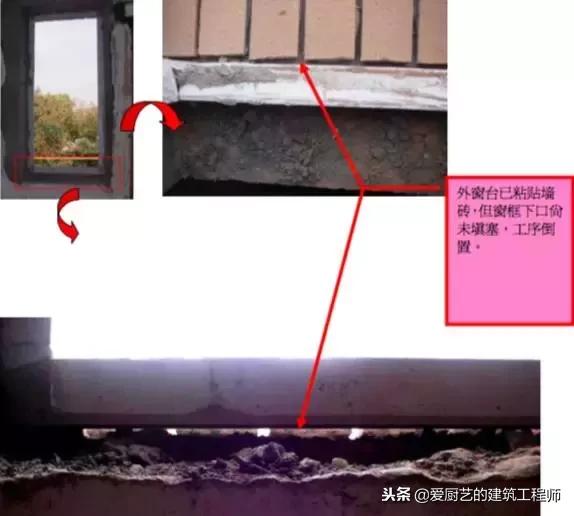 铝合金门窗安装规范要求防脱落,铝合金门窗安装检验批填写范例