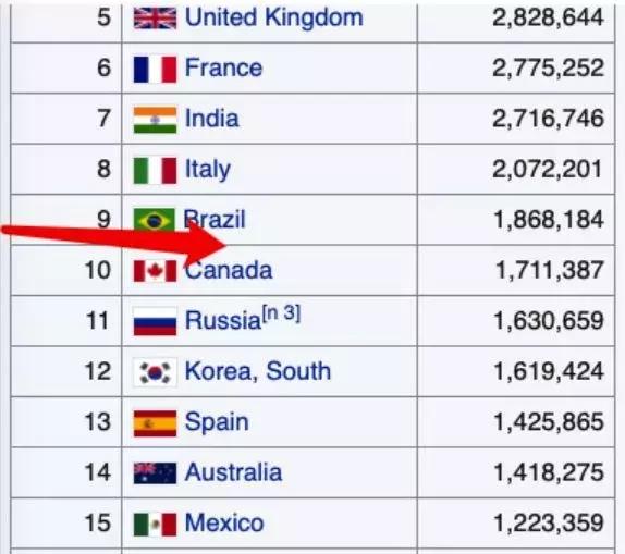 如何进入四大投行,国内投行裁员方案有哪些