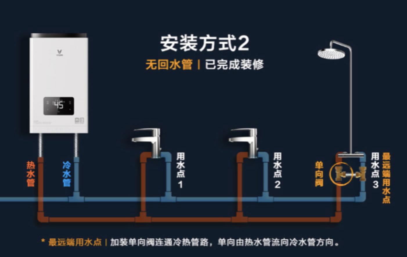 精准温度控制：云米互联网燃气热水器Zero（12L零冷水）体验