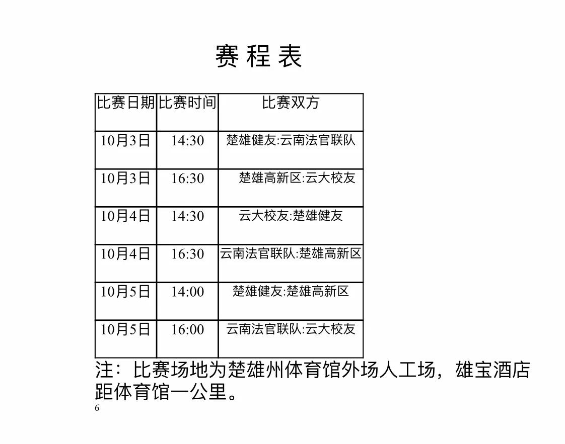 国庆期间草根足球彝州相约康体休闲“一举两得”