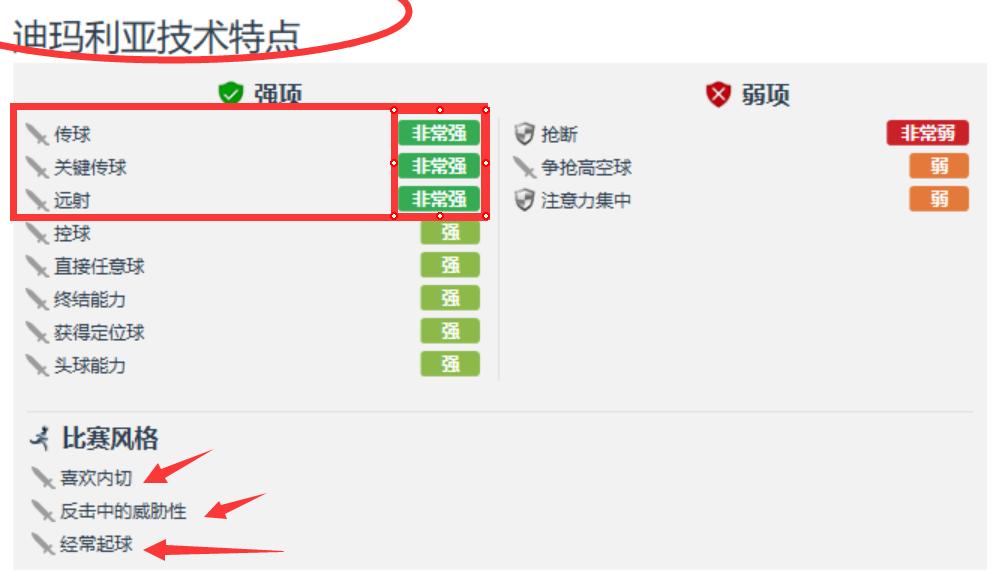 迪玛利亚是个怎样的球员,众球星评价迪玛利亚