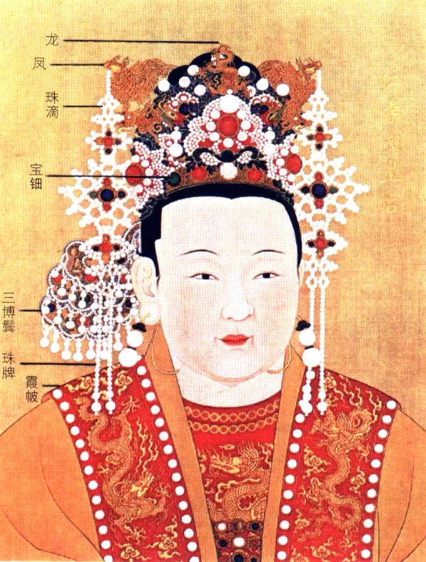 复原唐制汉服变装,明朝服饰的特点总结