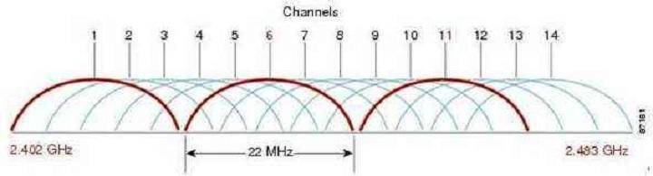 volte通话关闭后提高通话质量,volte关闭提高通话质量
