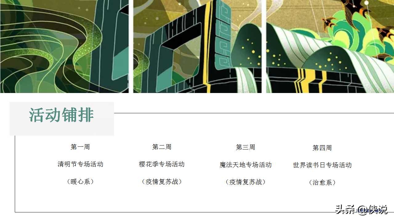 地产暖场活动策划冬季,商业地产暖场活动执行方案