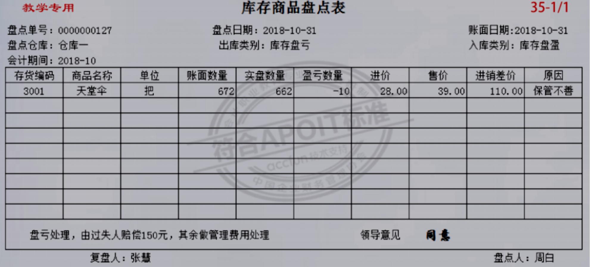 商超会计账务流程,商超会计做账科目怎么做