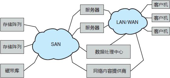 操作系统原理第三十五讲,操作系统原理第五章虚拟内存