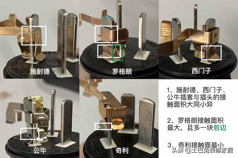 西门子公牛西蒙施耐德哪个好,开关插座选西门子施耐德公牛