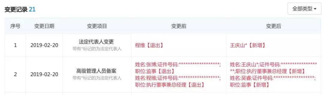 ofo法院一审宣判,ofo被起诉878万赔偿多少
