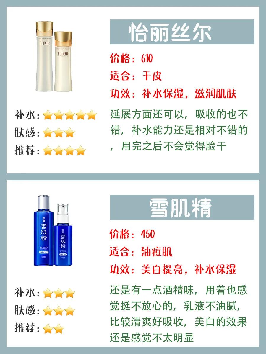 不同肤质怎样挑水乳,适合油性肤质的水乳