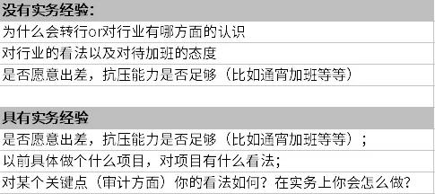 清华停招会计本科意味着什么,清华北大停招会计
