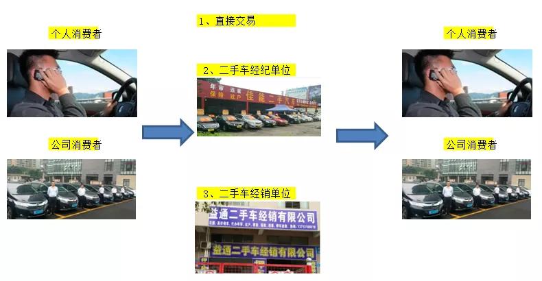 公司买车对方可以开专票吗,公司购买的车开的专票可以抵扣吗