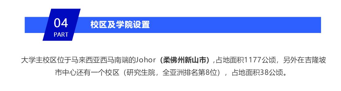 大马公立名校系列!在森林城市旁的高等学府,购物潜水超方便