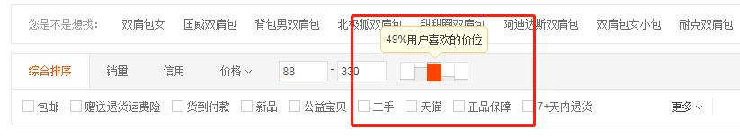 淘宝店铺定位是怎么做的,淘宝如何定位店铺位置