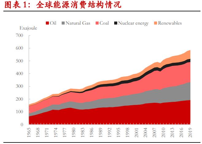 甘蔗生产乙醇还是生产白糖划算,甘蔗生产乙醇的利弊
