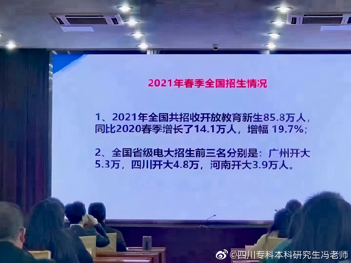 开放大学学位英语是全国统考吗,广东开放大学学位英语