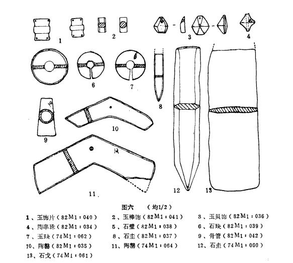 陕西户县南关春秋秦墓清理记